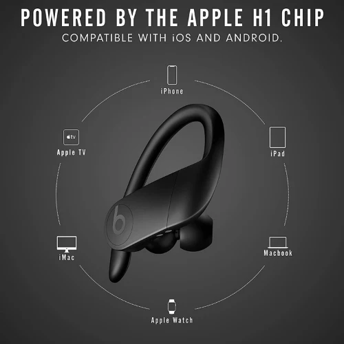 Beats By Dre Powerbeats Pro - High-Performance Wireless Earbuds - Black - Image 5