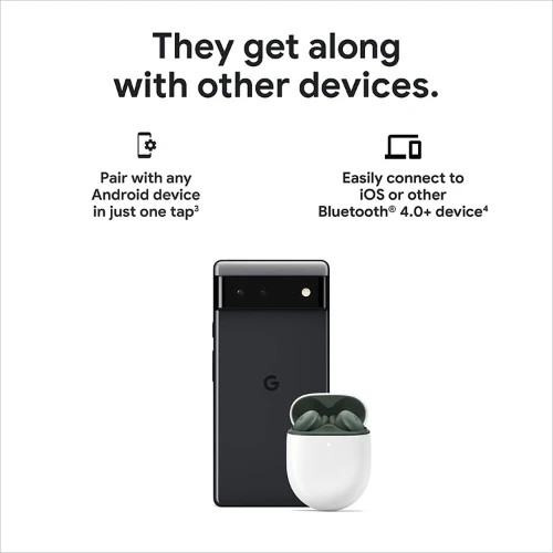 Google Pixel Buds A-Series Wireless Earbuds - White - Image 7