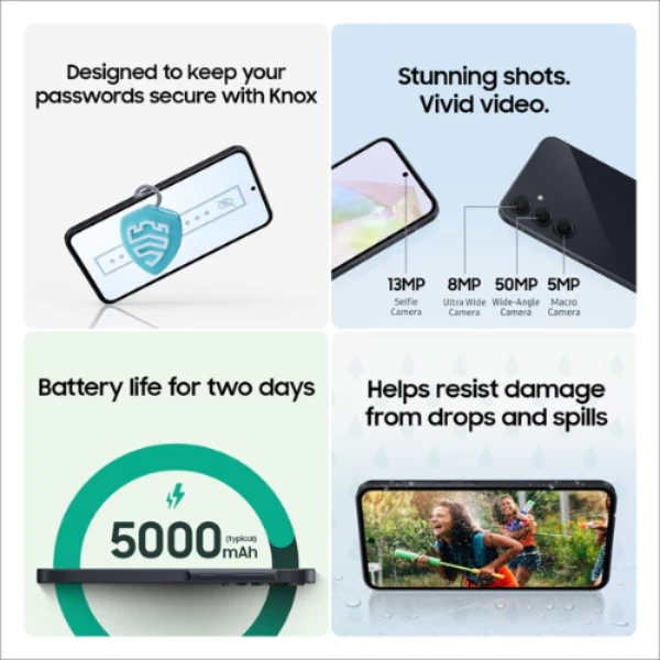 Samsung Galaxy A35 5G 128GB - Awesome Navy (Unlocked) - Image 4