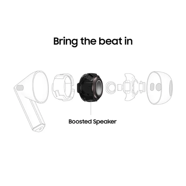 Samsung Galaxy Buds 3 - True Wireless Headphones - Silver - Image 3